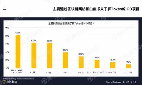 如何在币安钱包中使用TP币购买加密货币